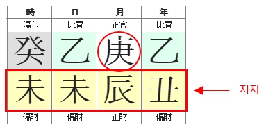 290번(06.관성).jpg
