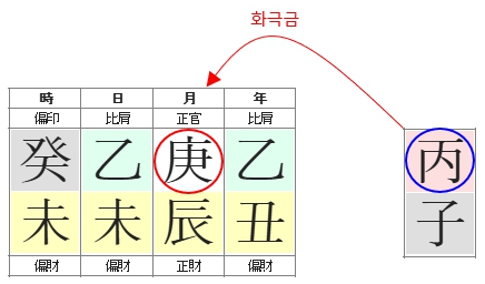 290번(09.병자대운).jpg