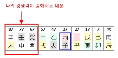 290번(11.관성대운).jpg