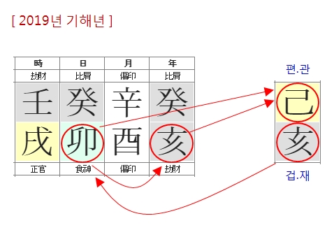 197번(2019년).jpg