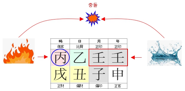 277번(04.병임충).jpg