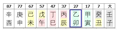 277번(02.10년 대운).jpg