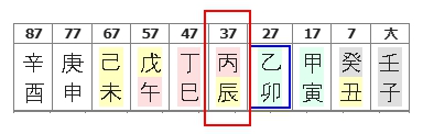 277번(08.37세 대운).jpg