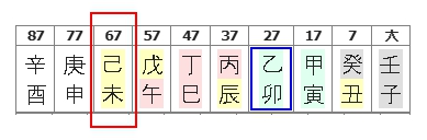 277번(09.67세 대운).jpg