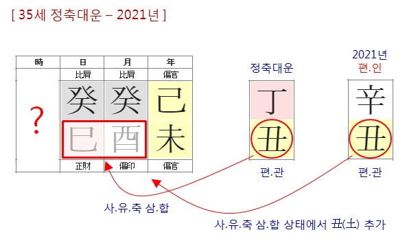 180번(아내 2021년).jpg