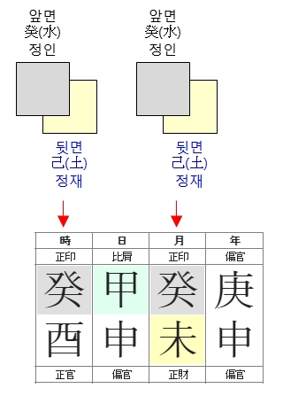 180번(일간표리).jpg