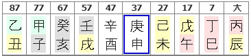 181번(10년 대운).jpg