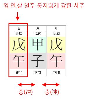 149번(아내 문제점2).JPG