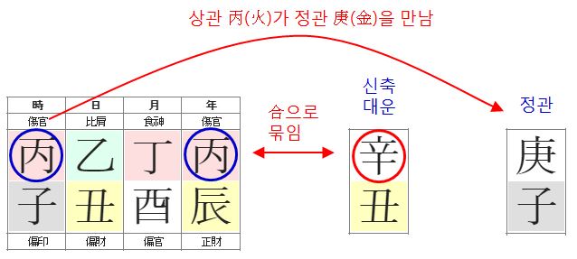 149번(2020년).JPG