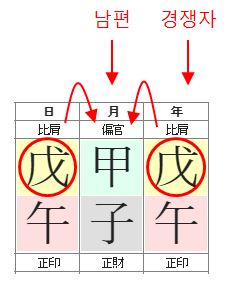 149번(아내 문제점1).JPG