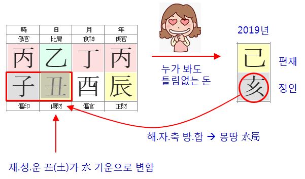 149번(2019년).JPG