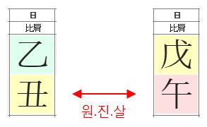 149번(일주 궁합).JPG