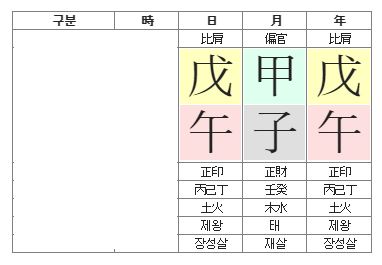 149번(아내 사주원국).JPG