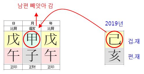 149번(아내 2019년).JPG