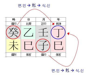190번(추가-도식).jpg