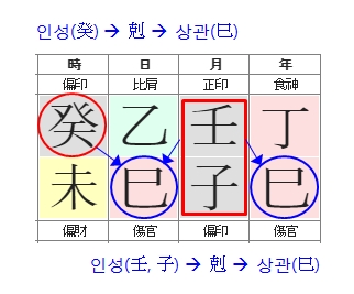 190번(추가-상관패인).jpg