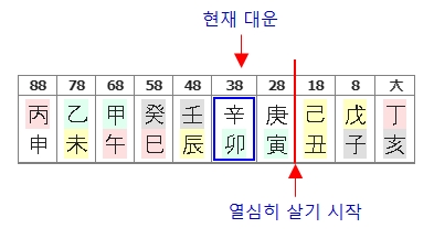 211번(열심히).jpg