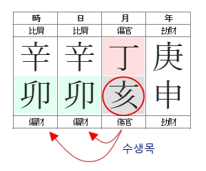 211번(해묘반합).jpg