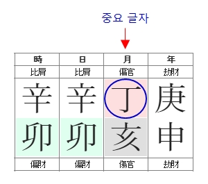 211번(중요글자).jpg