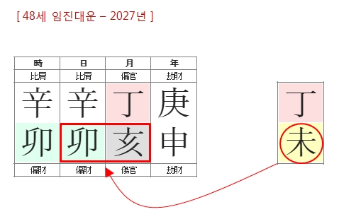 211번(2027년).jpg
