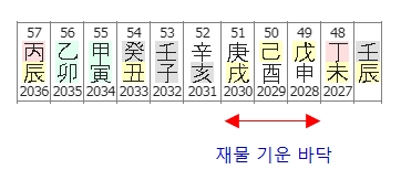 211번(재물운 바닥).jpg