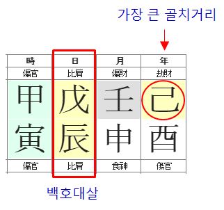 170번(골치거리).JPG