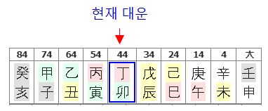 170번(현재 대운).JPG