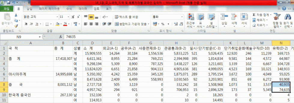 2030 중국인 대부분 여자.gif