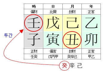 286번(04.편재격).jpg
