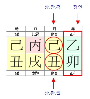 232번(상관월-정인).jpg