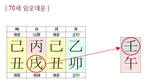 232번(70세 대운).jpg