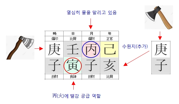 219번(아들 첫째 2020년).jpg