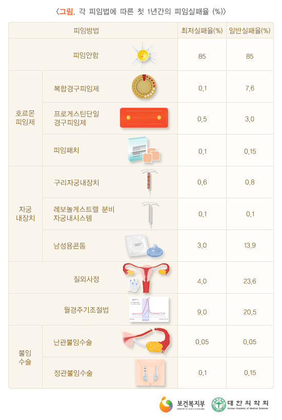 피임.jpg