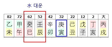 275번(11.수 대운).jpg
