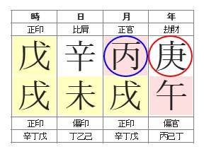 275번(07.정관-겁재).jpg