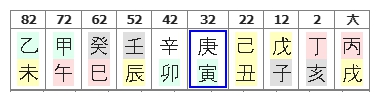 275번(02.10년 대운).jpg