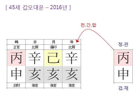192번(2016년).jpg
