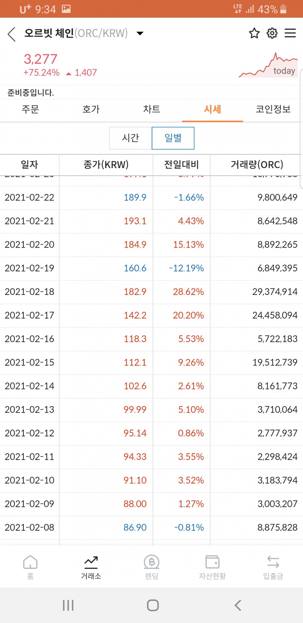 Screenshot_20210327-213459_bithumb.jpg