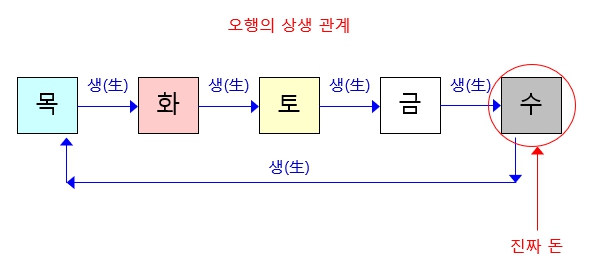 271번(06.수 의미).jpg