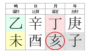 271번(03.해월생).jpg