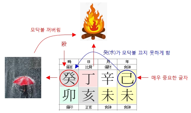 183번(흉신 길신).jpg