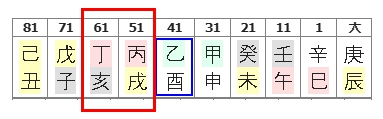 294번(06.화 대운).jpg