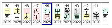 294번(07.현재 대운).jpg