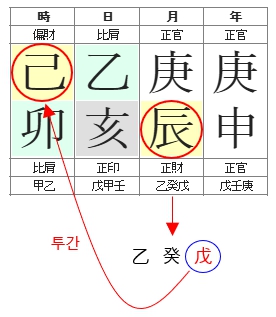 294번(03.편재격).jpg