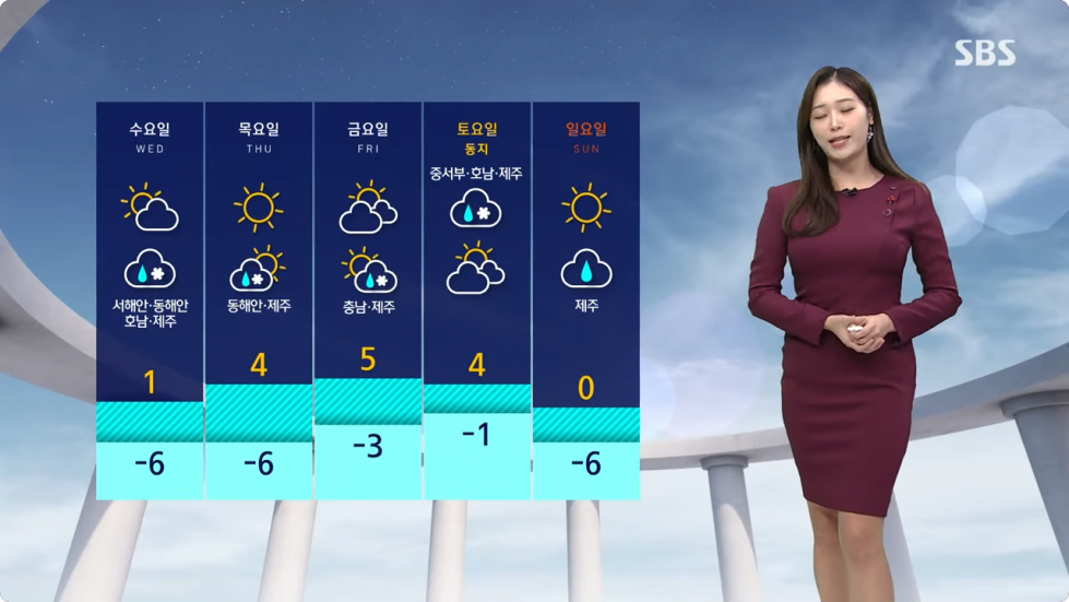 Screenshot 2024-12-18 at 06-14-24 날씨 '서울 낮 3도' 평년과 비슷…'강한 한기' 내일 강추위 온다 _ SBS - YouTube.png