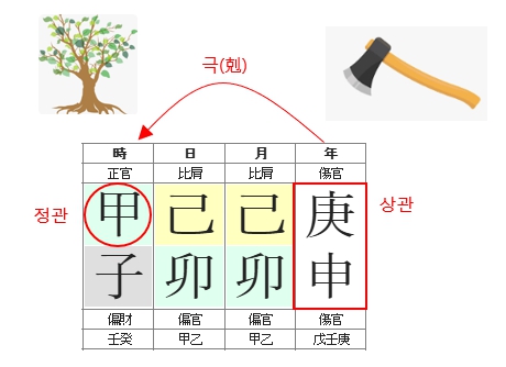 276번(08.상관견관).jpg