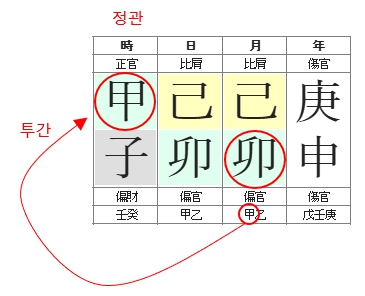 276번(07.정관격).jpg