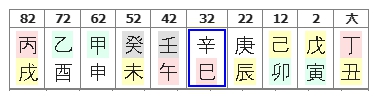 273번(03.10년 대운).jpg