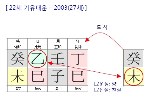 190번(27세).jpg