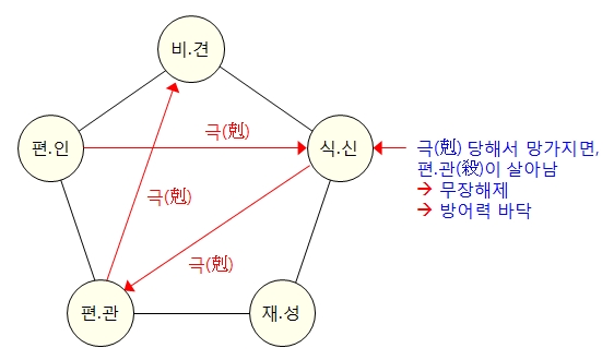 190번(도식).jpg